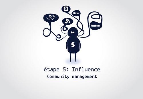 E-reputation: mieux vaut prévenir que guérir ! 5-community-management