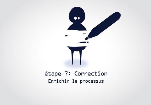E-reputation: mieux vaut prévenir que guérir ! 7-correction-1