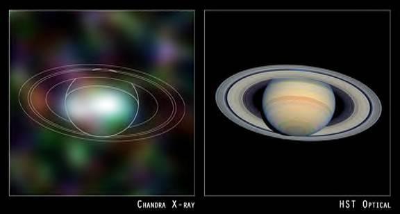 soleil-central-SATURNE-Image-de-Saturne-dans-les-rayons-X-d.jpg