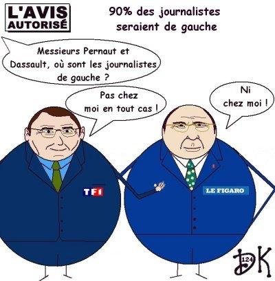 les journalistes de gauche (Jean-Pierre Pernaut de TF1 et Serge Dassault du Figaro)