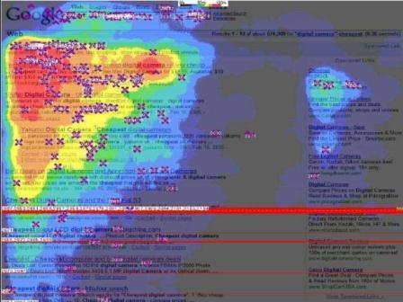 Compilation d’infos sur le SEM ou “Search Engine Martketing” referencement et premieres positions dans google