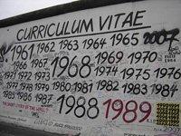 Le mur de Berlin : un symbole