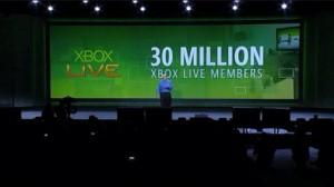 30m-xbl-ces 50 millions de Xbox 360, 30 millions d’utilisateurs sur le Live