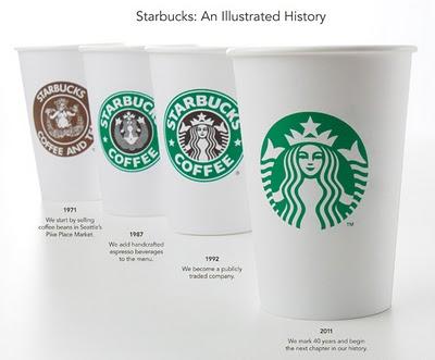 40 ans et du renouveau pour Starbucks