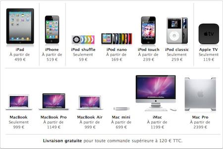 soldemac Apple ne joue pas la carte des Soldes!