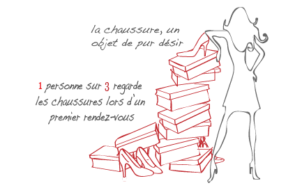 Capture d’écran 2011-01-15 à 11.31.13 Capture d’écran 2011-01-15 à 11.31.13