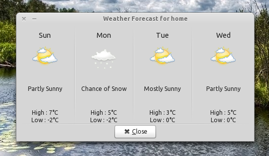 weather-forecast Quoi de neuf dans le libre aujourd’hui ?