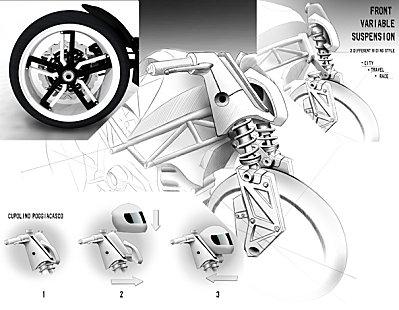 ducatispite 03_ducati_concept_design