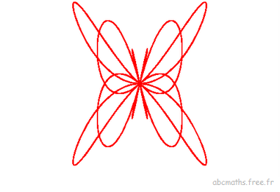 Papillonage mathématique . Papillonage mathématique .