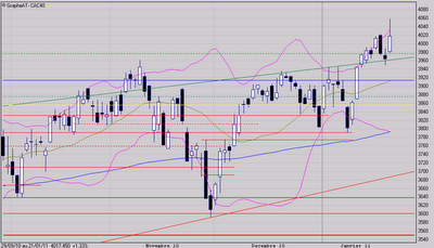 C'était un porteur d'eau C'était un porteur d'eau