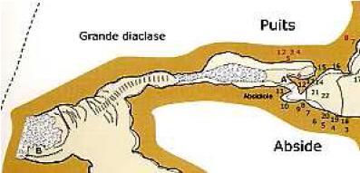 Paléoastronomie: intéressante datation du puits de Lascaux