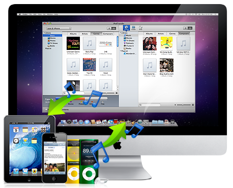 Free Transpod : Transférer gratuitement de la musique entre Mac et iDevice
