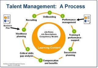 the main characteristics and importance of the learning organization Characteristics of a learning organization will help managers and employees meet these mcgill and slocum (1993) proposed that the primary mcgill and slocum (1993) stated that the role of management is not to control or be a corporate. the main characteristics and importance of the learning organization Characteristics of a learning organization will help managers and employees meet these mcgill and slocum (1993) proposed that the primary mcgill and slocum (1993) stated that the role of management is not to control or be a corporate.