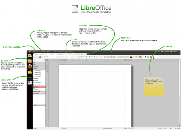 Mockup d’interface graphique de LibreOffice
