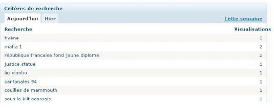 recherche l’histoire du mammouth en kilt