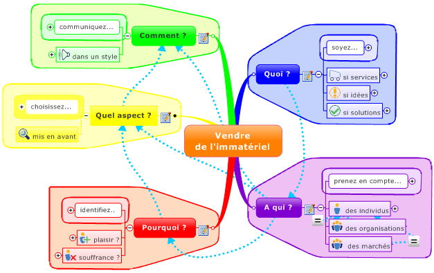 Torrent For Microsoft Project 2007
