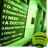 Dr. Dre – I Need A Doctor (Feat. Eminem & Skylar Grey)