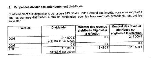 La Stac-Kéolis et la CAC DIVIDENDES-DE-LA-SOCIETE-STAC-groupe-Keolis.JPG