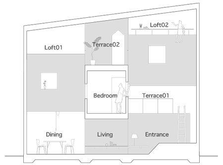 Comme dans un arbre: une maison à Hiroshima par Suppose Design Office Comme dans un arbre: une maison à Hiroshima par Suppose Design Office