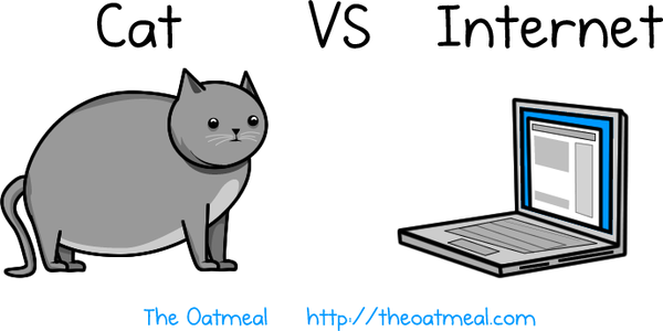 header Cat vs Internet