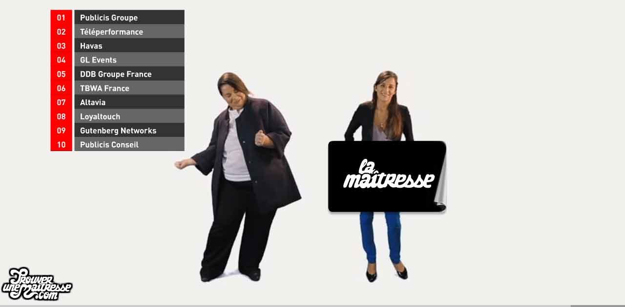 1 Trouverunemaitresse.com : Vers un changement de moeurs ?