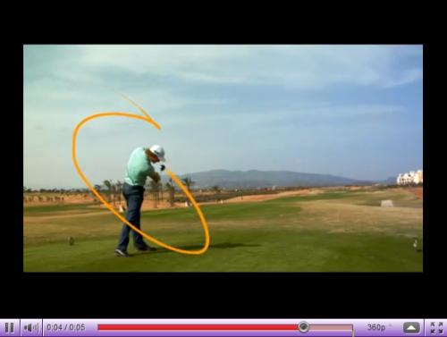 50 tutoriels After Effects pour les animateurs Suivi de votre swing de golf comme un professionnel