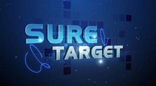 50 tutoriels After Effects pour les animateurs Titres énergiques