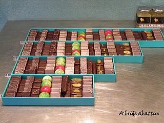 Dégustation de chocolats Rive gauche avec Esprit chocolat Dégustation de chocolats Rive gauche avec Esprit chocolat