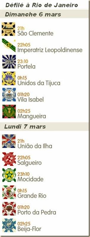 Calendrier du carnaval de Rio 2011