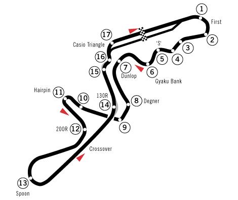 Circuit Suzuka de Gran Turismo 5