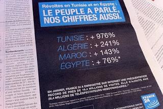 Quand France 24 et Free surfent sur la vague des révolutions tunisienne et égyptienne