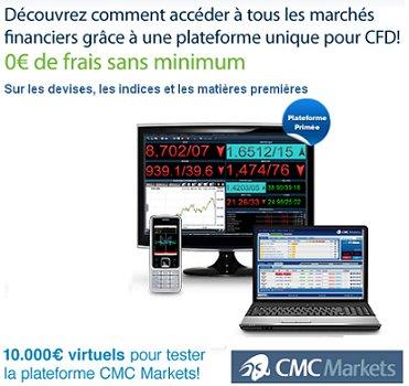 Tradez sur les matières premières