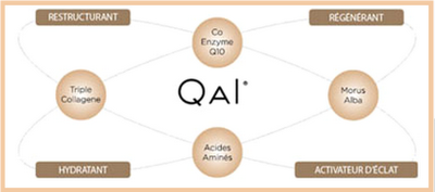 SE RENDRE A L'EVIDENS... (+ joli concours et -30% sur la gamme) SE RENDRE A L'EVIDENS... (+ joli concours et -30% sur la gamme)