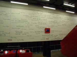 La frise chronologique de la Tate Modern
