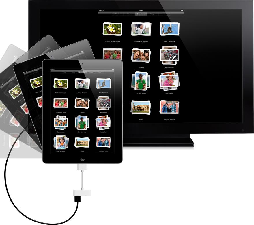 iPad 2 : retour sur la recopie vidéo [MàJ]