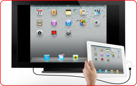 HDMI Miroir Mac Aficionados© Tout ce qu’il faut savoir sur l’iPad 2