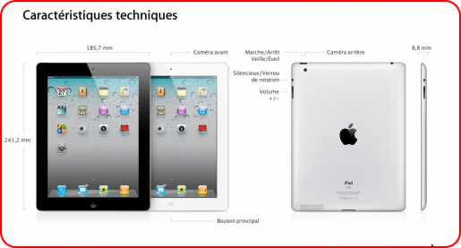 Caractéristiques techniques iPad Mac Aficionados© Tout ce qu’il faut savoir sur l’iPad 2