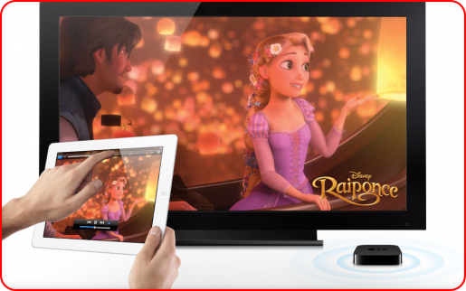 Airplay iPad 2 Mac Aficionados© Tout ce qu’il faut savoir sur l’iPad 2