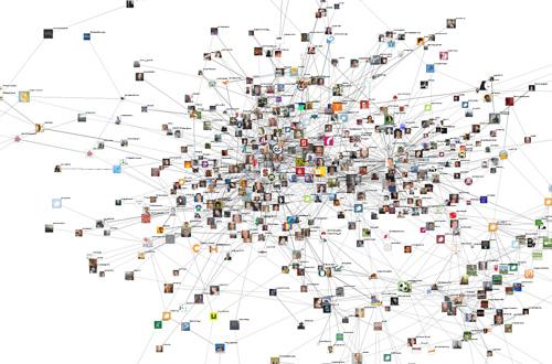 network vizualisations La bonne attitude pour «Réseauter»