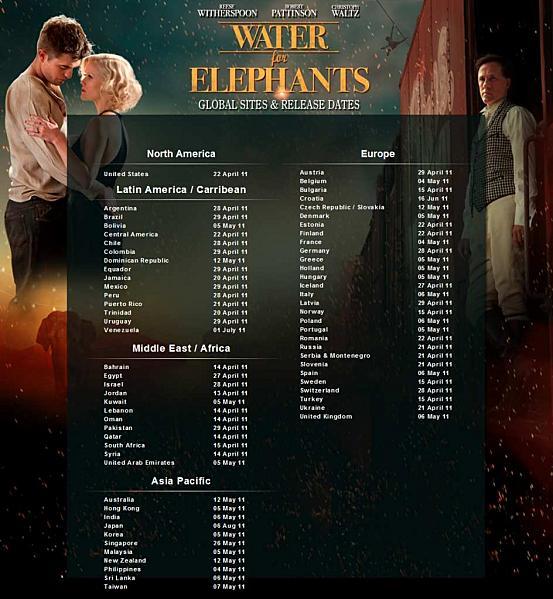 News of Water For Elephants ! pattinsonlife-wfe-releasedates.png