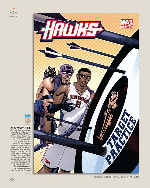 La NBA en comics par Marvel