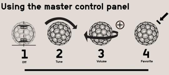 RadioBall_01 RadioBall 01 540x241 Radioball de Teague