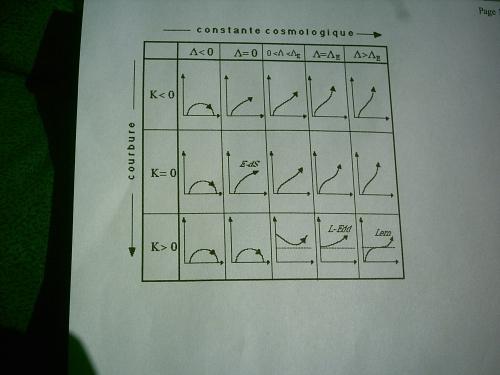 LE POUVOIR DE L IMAGINAIRE (67): la réalité des trous noirs .... IMG00027.JPG