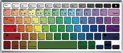 rainbow-macbook-keyboard-sticker-01