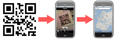 Lire les codes QR sur son iPhone