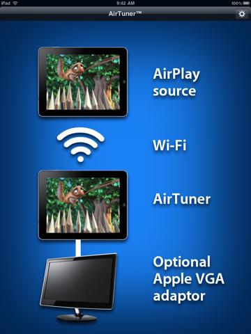 [iTunes] Airplay a son application AirTuner !!
