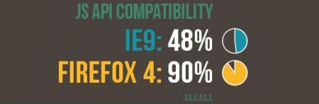 ie9