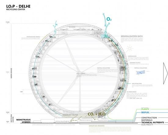 2011 Skyscraper Competition – Lauréat 2011 Skyscraper Competition - Atelier CMJN - LO2P - 2