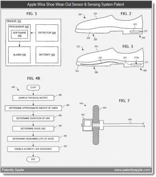 Apple Patent - Smart Shoes Apple veut mesurer l’usure de vos chaussures
