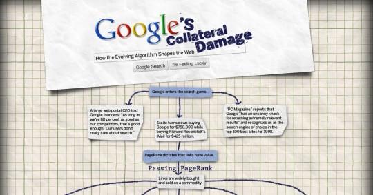 infographie-google-apercu infographie google apercu 540x283 Les dommages collatéraux de lalgorithme de Google